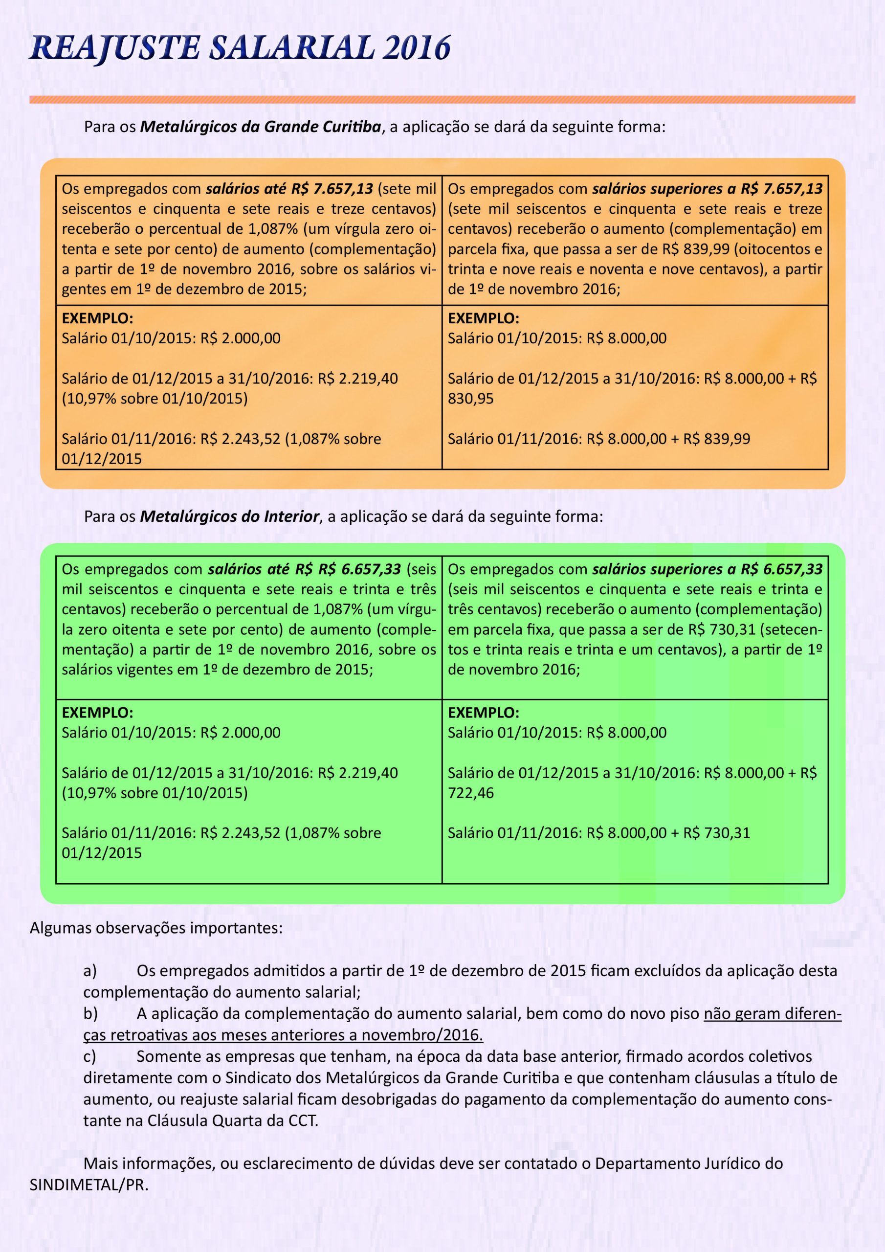 alteracao-no-piso-da-categoria-2