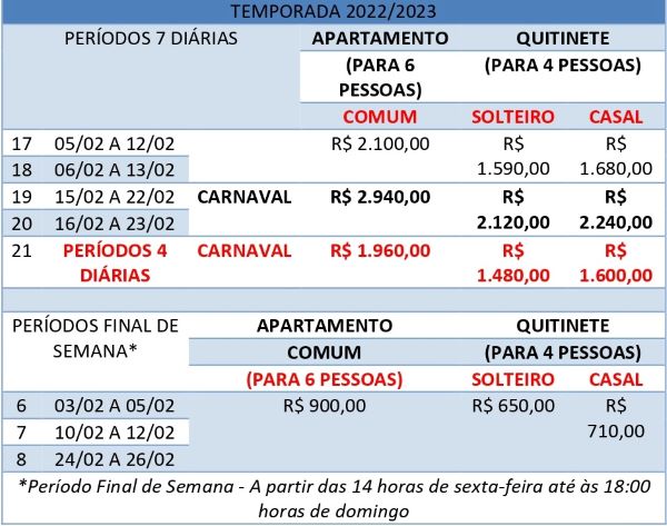 ISEND- TEMPORADA 2022_page-0001