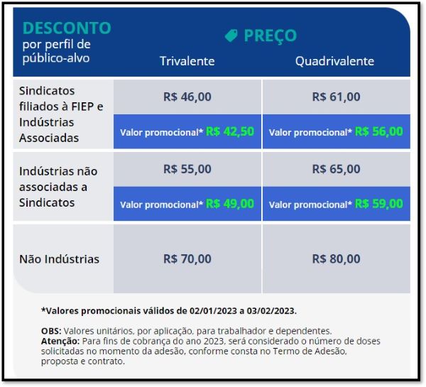 valor promocional isend